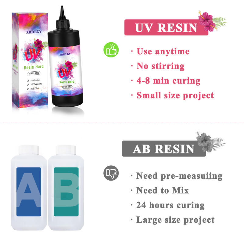 200g/250g/500g Resin UV Lem Ke - Resin Art Uv ulasan dan harga
