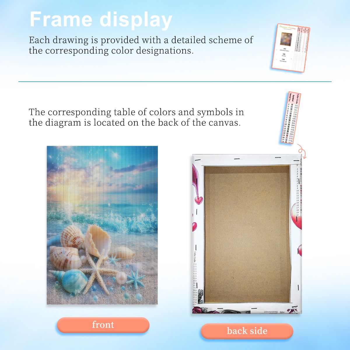 Perlengkapan Lukisan Berlian T - Resin Art Beach ulasan dan harga
